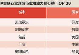 邦泰爆料最新消息今天新闻,今日新闻焦点揭秘！”
